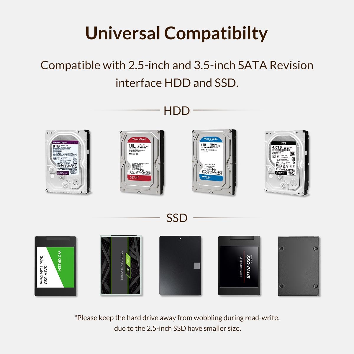 NNEIDS Portable 3.5 Hard Drive Enclosure - Compact & Versatile